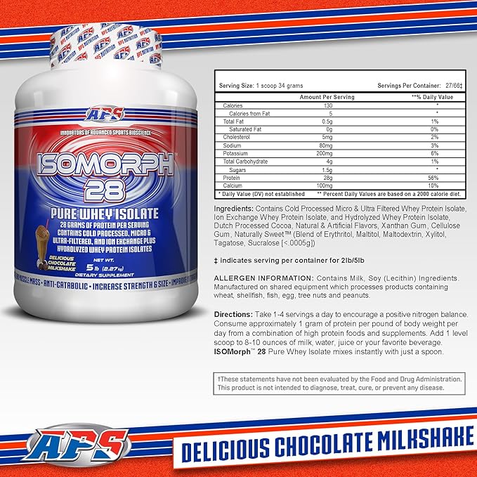 APS Nutrition Isomorph 28 Protein Powder | Pure Whey Isolate | Cold Pressed Ultra- Filtered &amp Ion Exchange Isolates | 28g Protein | 5 Pound (Chocolate Milkshake)