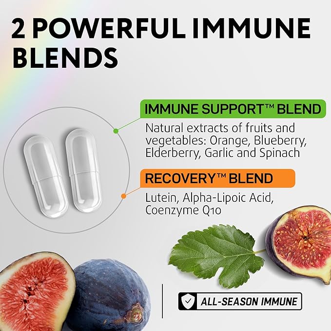Daily Multivitamin Dose for Women - Vegan Women's Vitamins A B C D E and Zinc Magnesium &amp Calcium Minerals - Complete Supplement for Energy &amp Immune Support - All-in-One for Female Health - 6