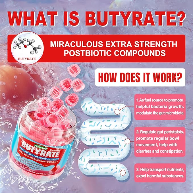 Sugar-Free CoQ10 Filled Gummies + Butyrate Gummies with Probiotic + Prebiotic + Postbiotic