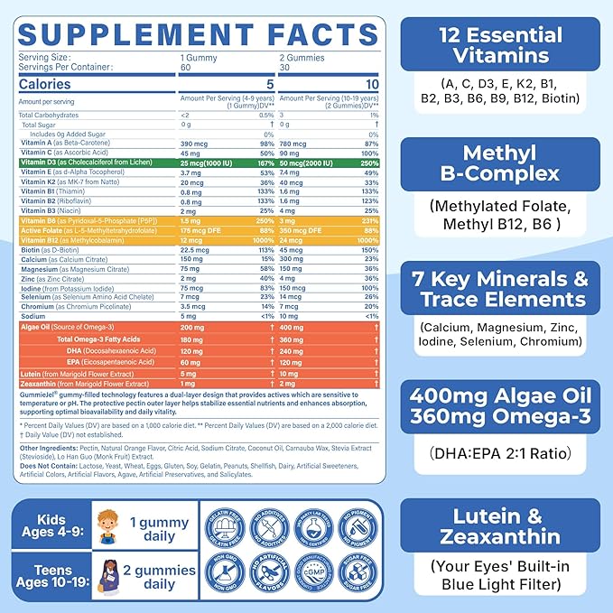 Methylated Multivitamin Gummies for Teens &amp Kids with Methylfolate Methyl B12 &amp Omega3 Teen Vitamins for Boys &amp Girls 10-19 with Multi-Minerals for Teenager Focus Energy Growth Skin