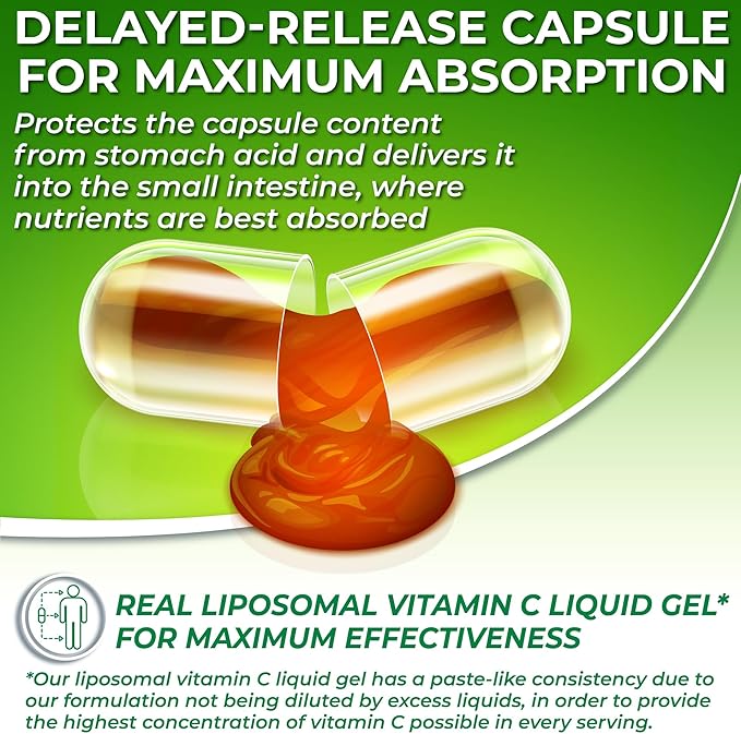 Daily Immune &amp Antioxidant Support Bundle – Liposomal Vitamin C 1100mg Liquid Gel + Liposomal Glutathione 500mg + Quercetin with Bromelain Zinc &amp Whole Food Blend – Non-GMO Maximum Absorptio