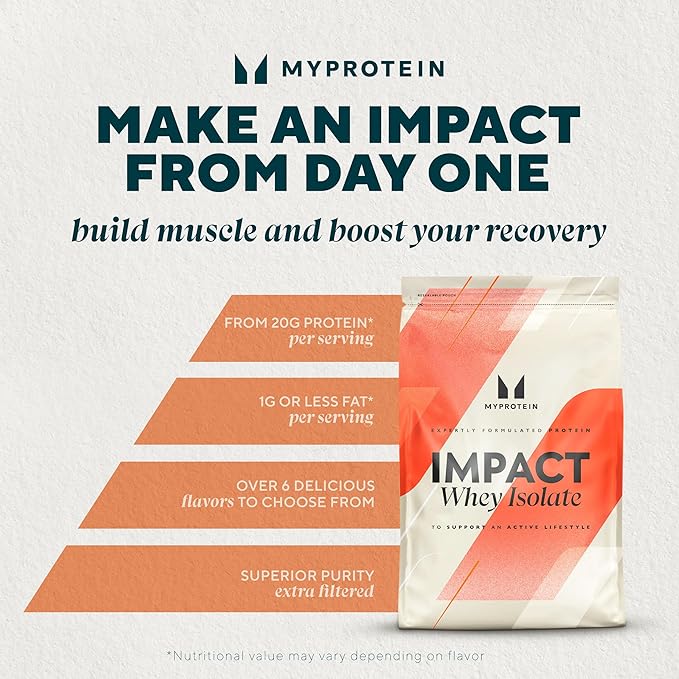 Myprotein Impact Whey Protein Isolate 5.5 Lbs (79 Servings) Chocolate Milkshake 25g Protein 3.5g Glutamine &amp 6g BCAA Per Serving Protein Shake for Muscle Strength &amp Recovery