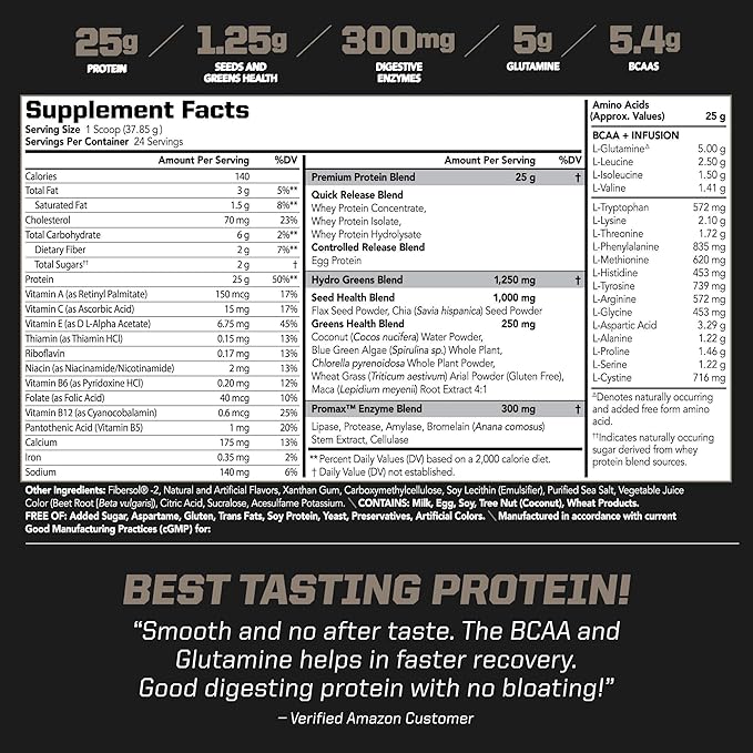 PMD Sports Amplify XL Premium Whey Protein Supplement Hydro Greens Blend - Glutamine and Whey Protein Matrix with Superfood for Muscle Strength and Recovery - Strawberry Slam (24 Servings)
