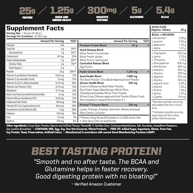 PMD Sports Amplify XL Premium Whey Protein Supplement Hydro Greens Blend - Glutamine and Whey Protein Matrix with Superfood for Muscle Strength and Recovery - Double Chocolate Explosion (48 Servings)