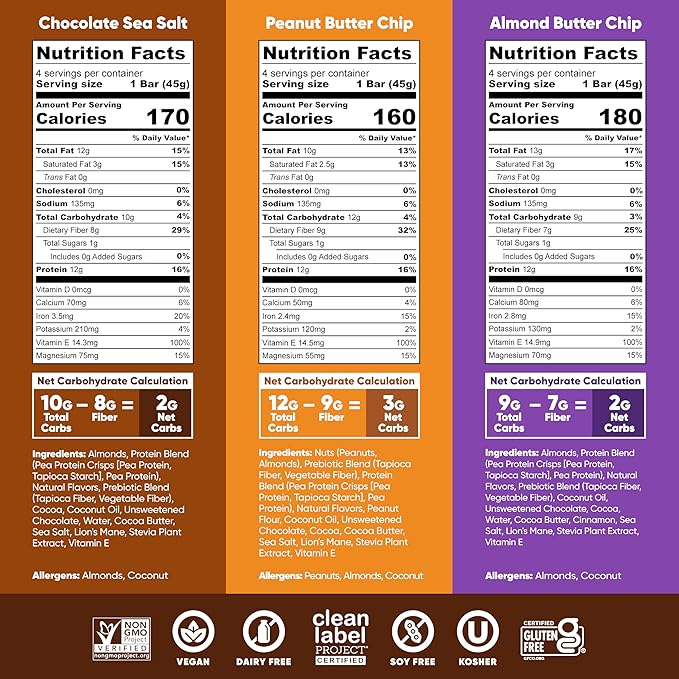 IQBAR Clean Plant Protein Bars - Chocolate Lovers Variety - 12 Count - Keto Vegan High Fiber Gluten and Dairy Free Low Sugar Snack - Brain and Body Nutrients for Focus Energy Meal Replacement