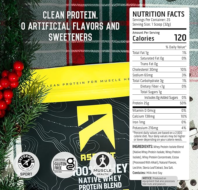 Ascent 100% Whey Protein Powder - Post Workout Whey Protein Isolate Zero Artificial Flavors &amp Sweeteners Gluten Free 5.5g BCAA 2.6g Leucine Peppermint Mocha 1.7 lb