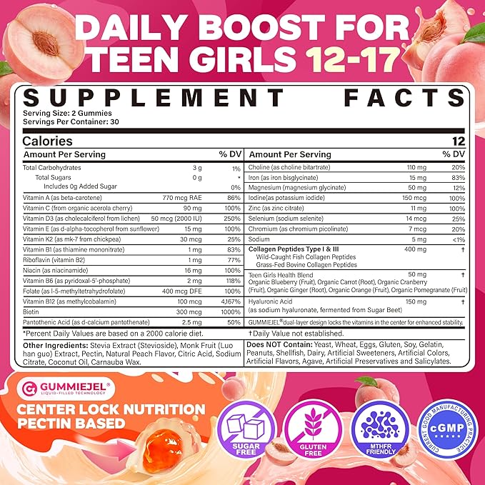 Methylated Multivitamin Gummies for Teen Girls 12-17 Methylfolate Iron Collagen D3 K2 Magnesium Zinc Daily Vitamins A C E B Complex for Teenager Growth Skin Bone Energy - Sugar Free 60 Cts