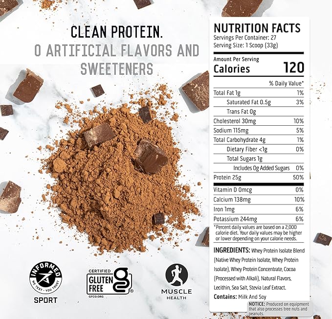 Ascent 100% Whey Protein Powder - Post Workout Whey Protein Isolate Zero Artificial Flavors &amp Sweeteners Gluten Free 5.5g BCAA 2.6g Leucine Essential Amino Acids Chocolate 2 lb