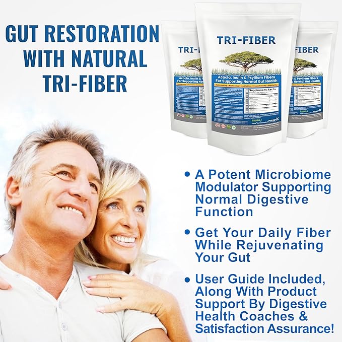 Tri-Fiber Soluble Fiber Powder Unflavored High Fiber 3-in-1 Soluble Fiber Supplement for Digestive Support. Dietary Fiber 1 lbs (16oz)