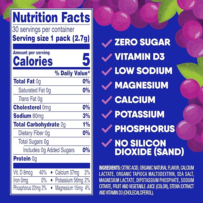 GoHydrate Instant Hydration Powder Packets - Low Sodium Electrolytes Drink Mix - Natural Hydration Support Sugar Free Electrolyte Flavored Powder Drink with Vitamin D 30 Packs Grape