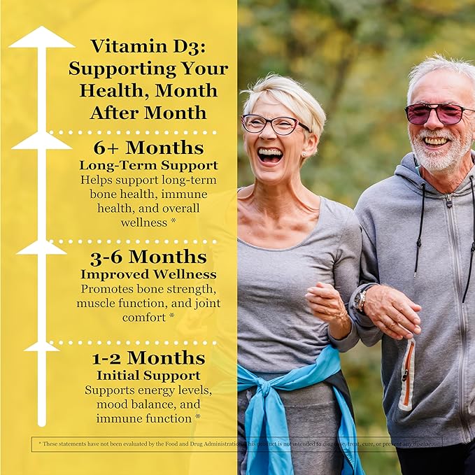 Liquid Vitamin D3 Drops 5000 IU – Fast Absorption – Vegetarian Non-GMO Kosher – Unflavored – 1 Ounce