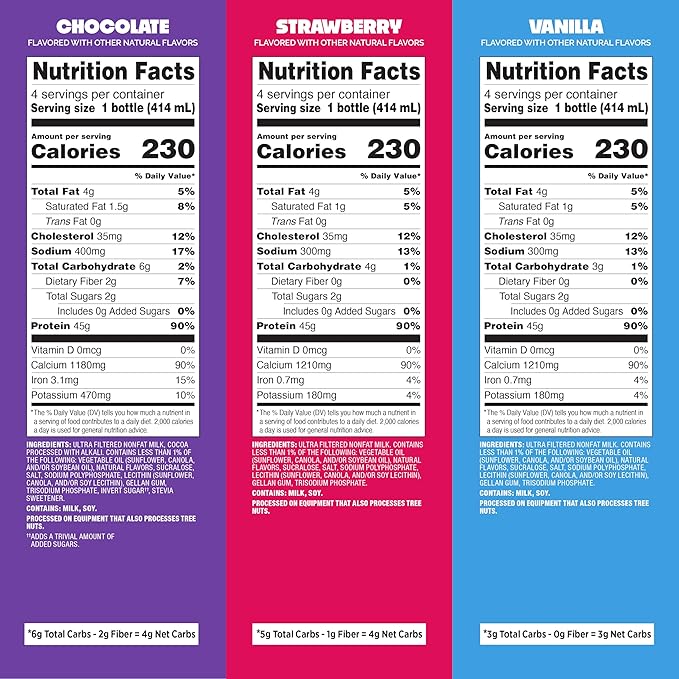 Quest Nutrition Protein Shake Vanilla Strawberry &amp Chocolate 45g Protein 2g Sugar Ready to Drink Gluten Free 12 Count (4 each Flavor)