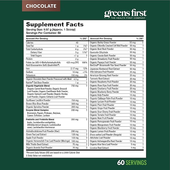 Greens First Original Greens Powder - 49 Superfoods - Organic Fruits &amp Veggies - Prebiotics Probiotics Digestive Enzymes - Antioxidant Smoothie - Dairy Free Vegan Non-GMO (Chocolate 60 Servin