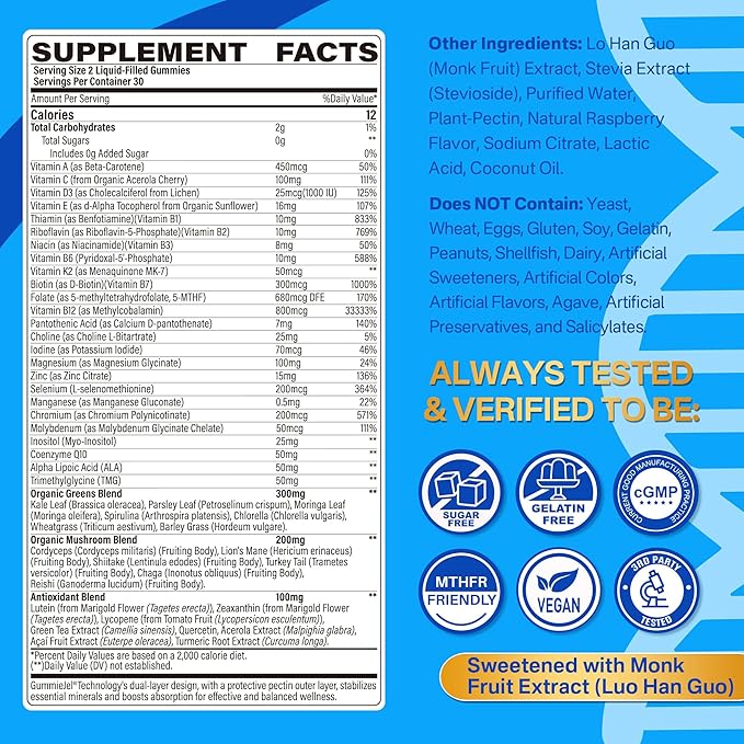 2 Pack Methylated Multivitamin for Men &amp Women Gummies + Greens &amp Mushroom Blend Methylfolate &amp B12 TMG Choline Daily Vitamin A C D3K2 E B Complex Coq10 ALA for Overall Wellness