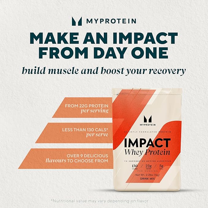 Myprotein Impact Whey Protein Powder Chocolate Smooth 5.5lb + Creatine Monohydrate Powder 0.5lb | High Protein Muscle Support Bundle | Recovery &amp Performance Stack