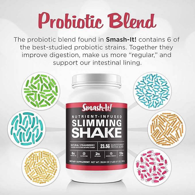 Primal Labs Smash-It Nutrient Infused Low Carb Protein Powder to Help Trim Down Keto Meal Replacement Shake Powder Gluten-Free Whey Protein Powder Delicious Strawberry Flavor 761 Grams
