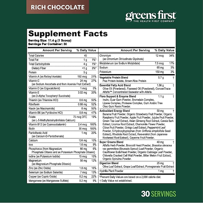 Greens First Boost - Plant-Based Protein &amp Balanced Nutrition - Superfood Shake Mix - No Wheat or Soy - Dairy-Free - Vegan - Dutch Chocolate 12.28 oz.