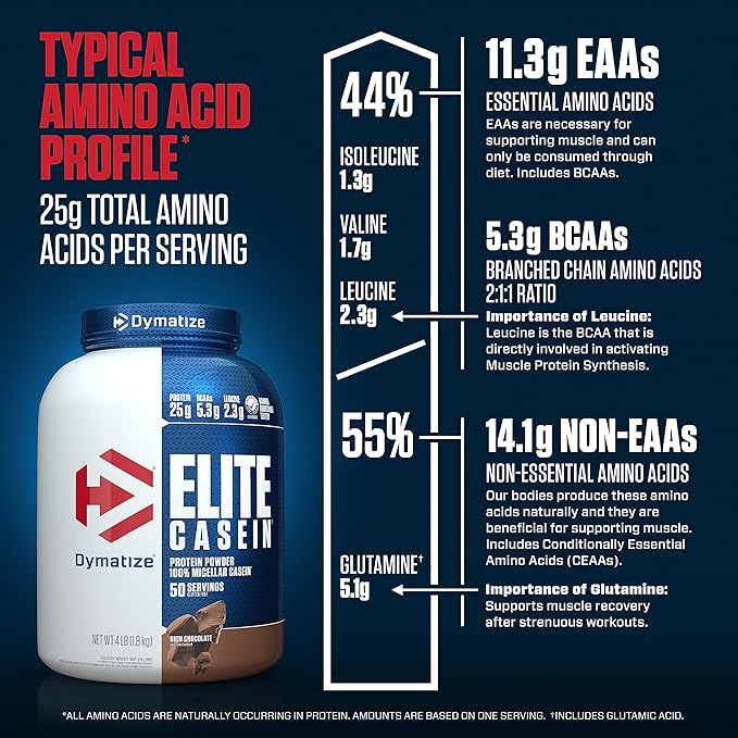 Dymatize Elite Casein Protein Powder Chocolate 100% Micellar Casein 25g Protein 5.4g BCAAs 2.3g Leucine Slow Absorbing for Overnight Muscle Recovery 4 lb (50 Servings)