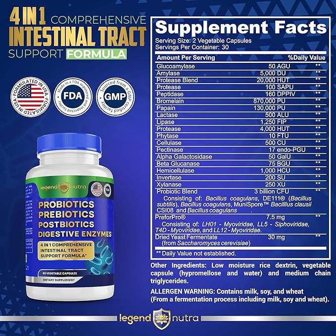 Probiotics + Prebiotics Postbiotics Digestive Enzymes = 4 in 1 Formula Supplement for Better Digestion Health Women Men and Gut 2-Pack 120 Count