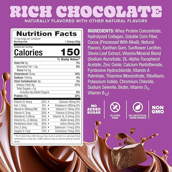 Pure Protein All-In-One Powder Rich Chocolate - Whey &amp Collagen High Fiber Vitamins No Added Sugar Non-GMO Gluten-Free 1.25lb