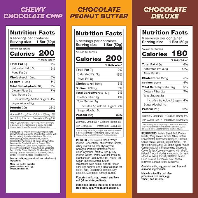 Pure Protein BarsHigh ProteinNutritious Snacks to Support EnergyLow SugarGluten FreeVariety Pack1.76oz18 Count (Pack of 2)