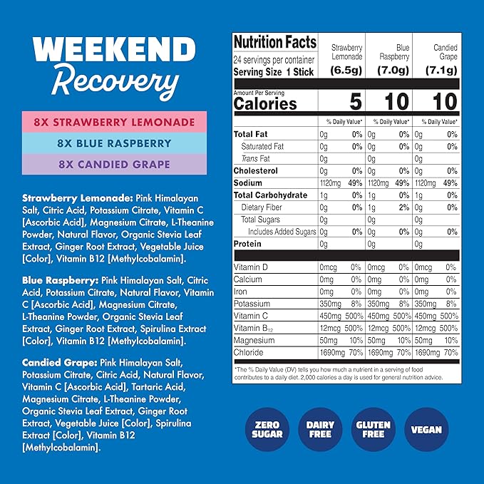 Waterboy Weekend Recovery Variety | 3200mg Electrolyte Powder Packets | Ginger + L-Theanine + Vitamins | No Sugar All Natural Gluten Free | 24 Drink Stick Mixes (Variety Pack)