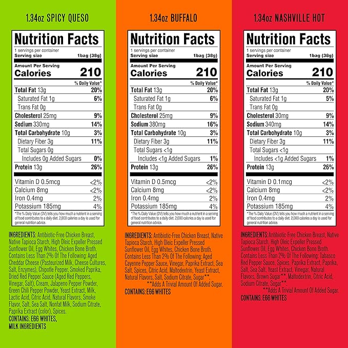 WILDE Protein Chips Spicy Variety Pack Buffalo Spicy Queso Nashville Hot Gluten Free Keto Chips Made With Real Ingredients Protein Snacks Pack of 12