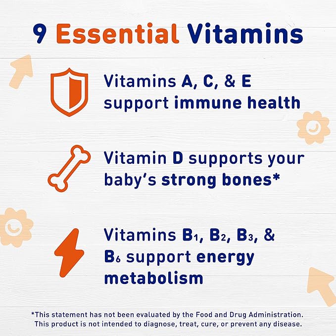 Enfamil Poly-Vi-Sol and Fer-in-Sol Iron Liquid Drop Multivitamin Supplements for Infants and Toddlers 2x50 mL Dropper Bottle