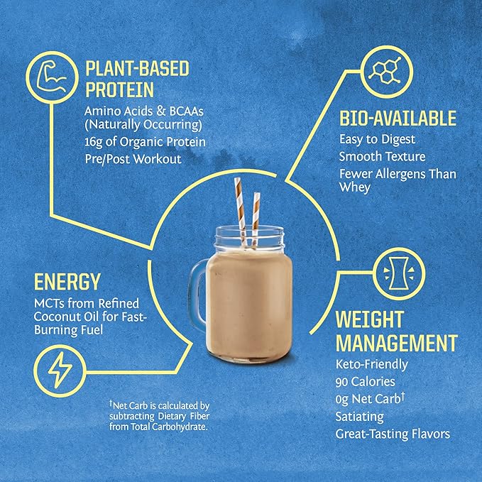 Sunwarrior Vegan Protein Powder | Choclate Flavored 20 Servings &amp Creatine Monohydrate Powder 60 | Servings