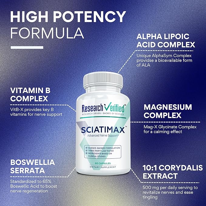Research Verified Sciatimax – Sciatica &amp Nerve Support with B Vitamins Magnesium Corydalis Boswellia &amp Alpha Lipoic Acid – 60 Vegan Capsules - Pack of 6