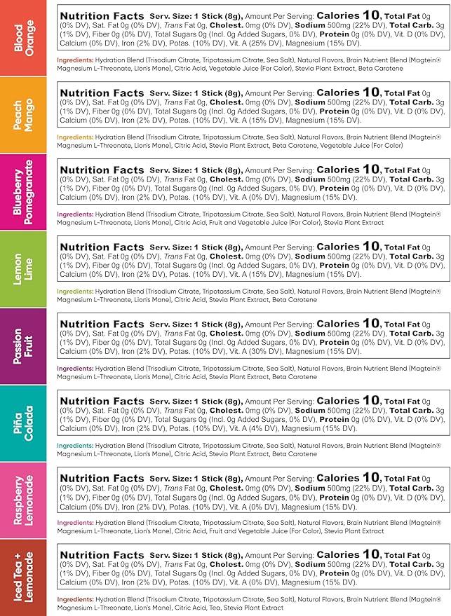 IQBAR Brain and Body Keto Protein Bars - 12 Count Chocolate Lovers Variety Low Carb Vegan Bars &amp IQMIX Sugar Free Electrolyte Powder Packets - 8 Count Sampler Pack Keto Electrolytes with Lions Ma