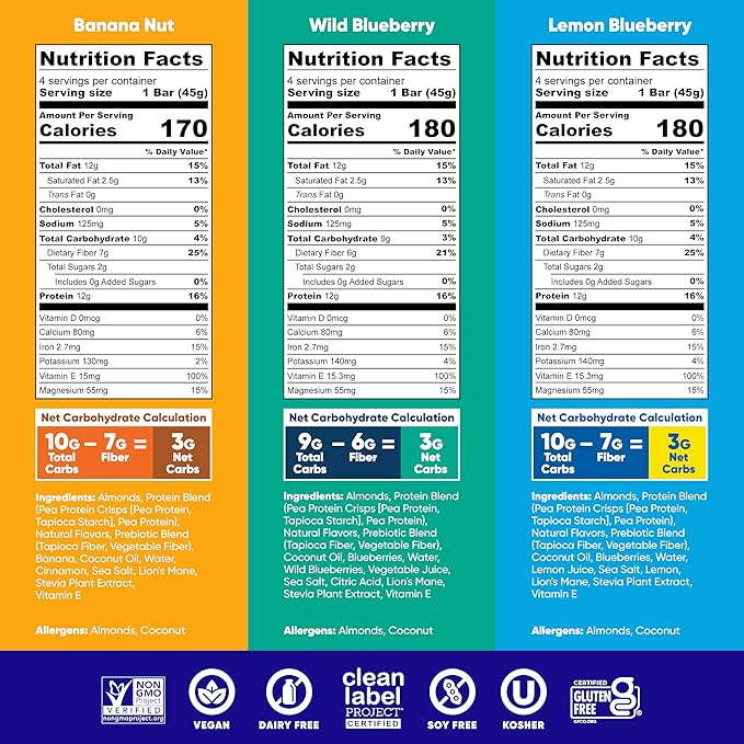 IQBAR Clean Plant Protein Bars - Fruit Lovers Variety Pack - 12 Count - Keto Vegan High Fiber Gluten and Dairy Free Low Sugar Snack - Brain and Body Nutrients for Focus Energy Meal Replacement