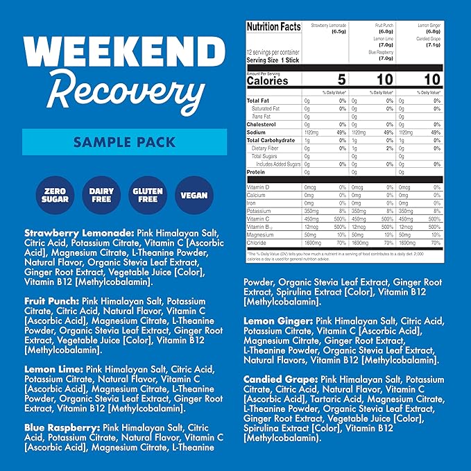 Waterboy Weekend Recovery Sample Pack | 3200mg Electrolyte Powder Packets | Ginger + L-Theanine + Vitamins | No Sugar All Natural Gluten Free | 12 Drink Stick Mixes (Sample Pack)