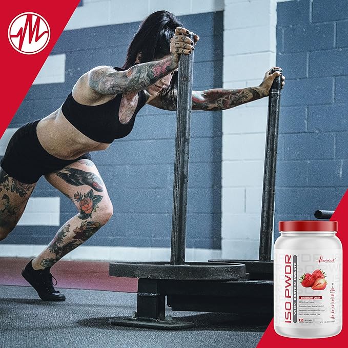 Metabolic Nutrition Whey Protein Isolate ISO PWDR Birthday Cake 1.54lb 23 Servings 26g Protein Fast Digesting Zero Carbs Delicious Flavor Zero Very Low Carbs &amp Fat Zero Lactose